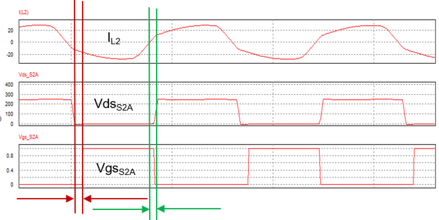  Ausbreitungsverz?gerung der Nulldurchgangserkennung
