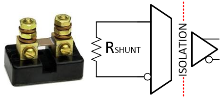 Isolierte shunt-basierte Strommessung