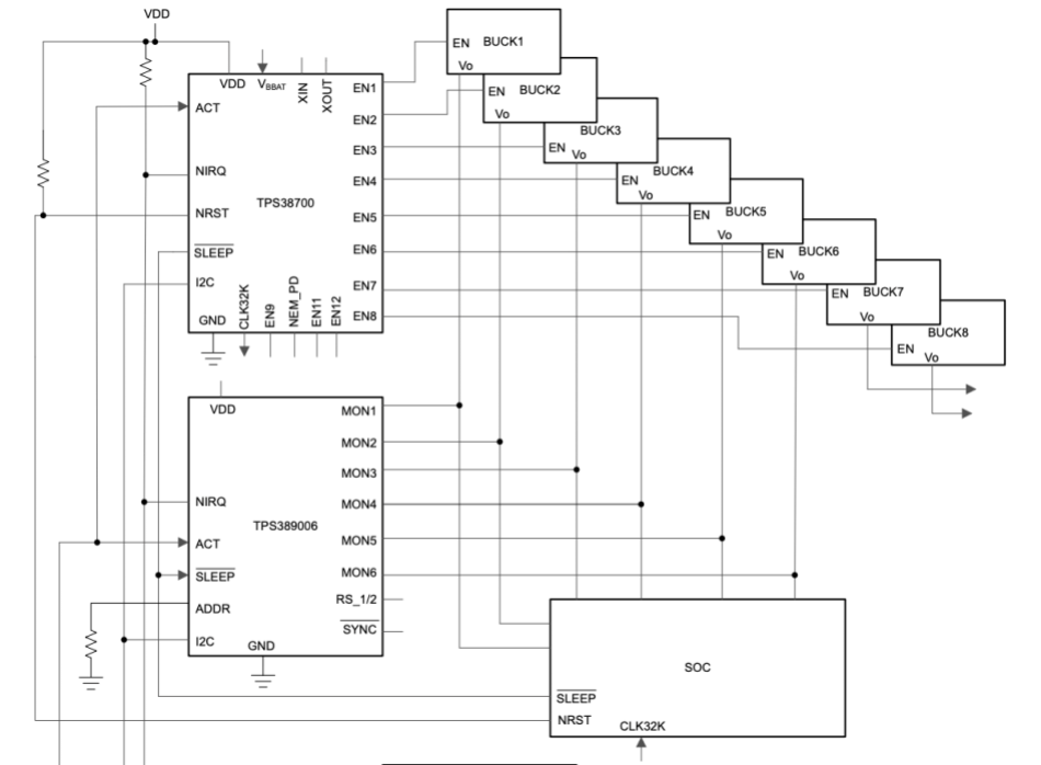  ??? ??? ???? ?? ?? ?? ???? ? ??? ??. ??: ??? ??????