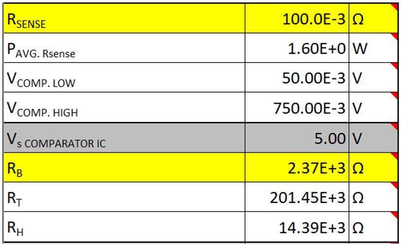  ??(IL PEAK) ? ??(IL VALLEY) ??? ?? ???? ???? ? ??? ?? ??? ?? ??(RB), ?? ??(RT) ? ?? ??(RH). ??: ??? ??????