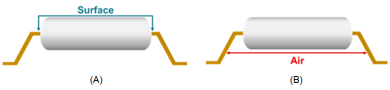  ?????? ???? ?? ??? ????? ??? ??? ????? ??.