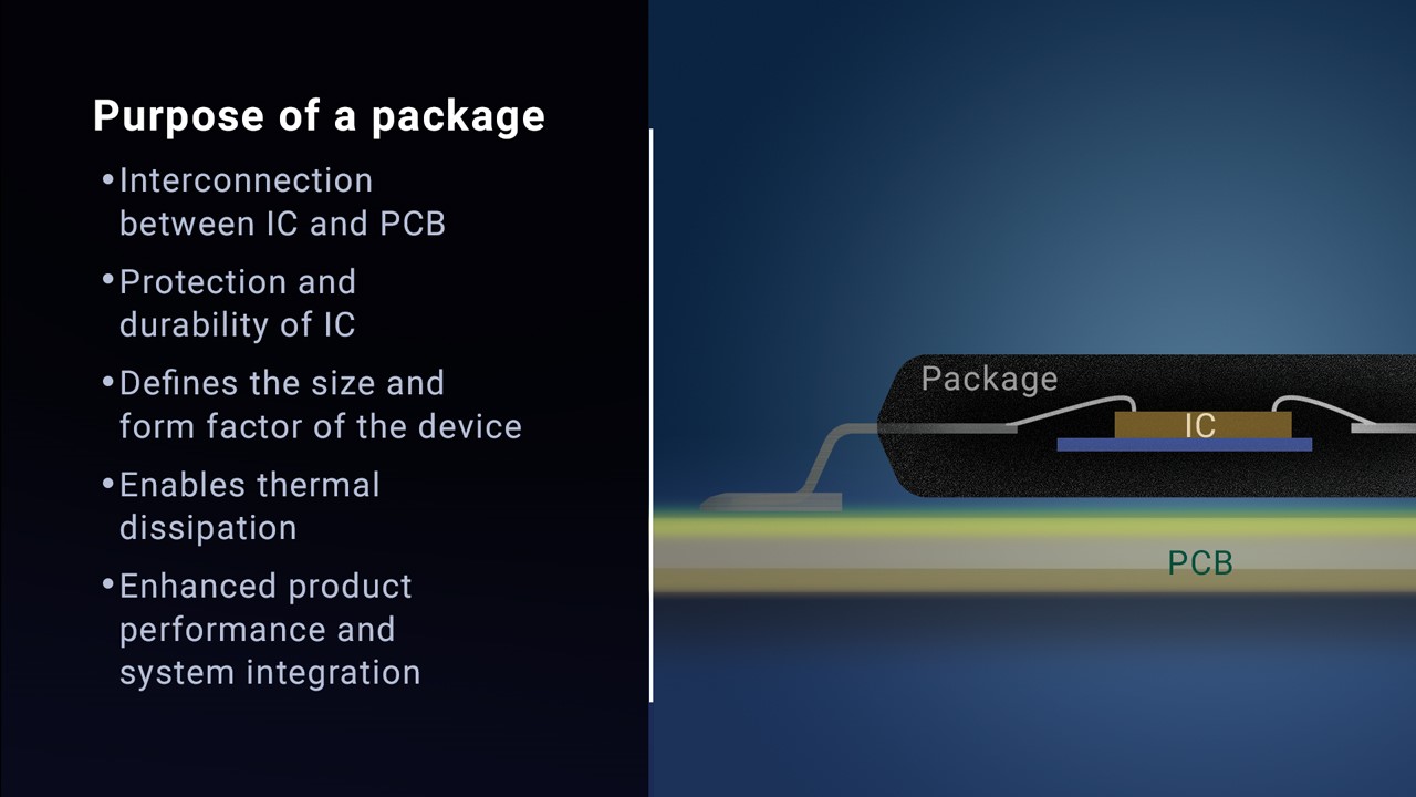  ???? ???? ???? ?? ????? ? ???? ???? ??.