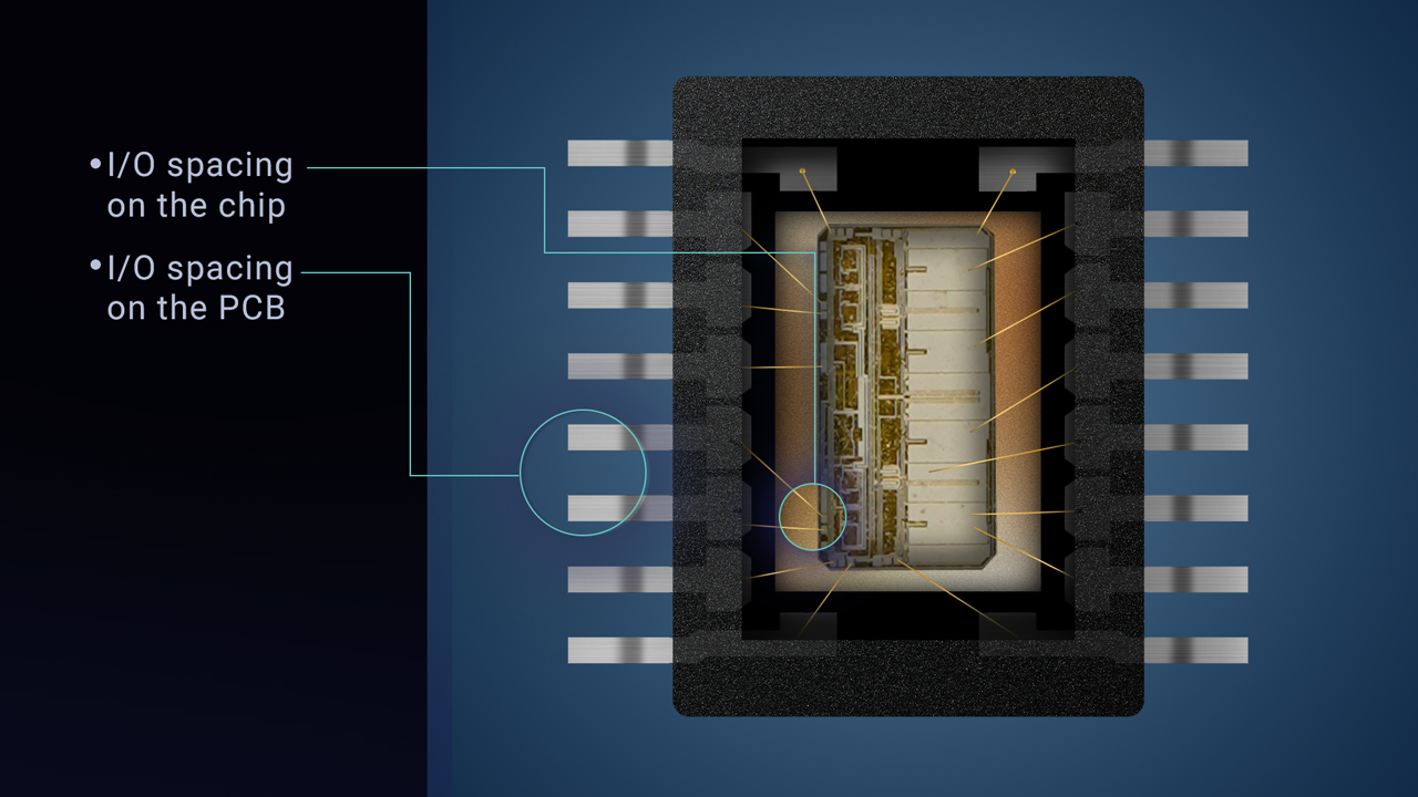  100μm ??? I/O ??? ?? ? ???? ?????, 650μm? ???? I/O ??? ??? PCB ??? ?????.