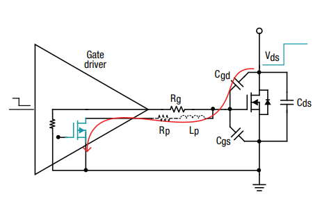  內(nèi)部米勒箝位