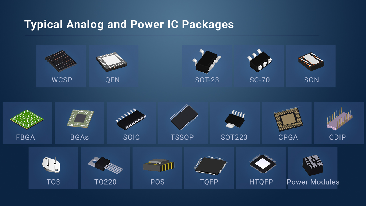  適用於類比和電源管理 IC 的常見封裝類型和微型塑膠封裝。