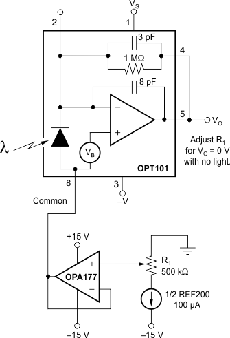 OPT101 ai_dark_error_sbbs002.gif