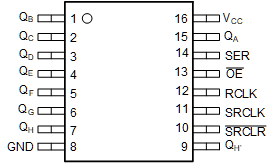 SN54SC8T595-SEP SN54SC8T595-SEP Pinout Diagram