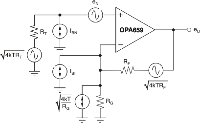 OPA659 ai_typ_cir_noise_analysis_bos342.gif