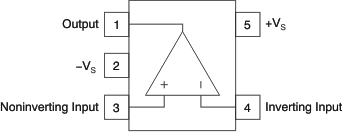 OPA659 pin02_sot_bos342.gif