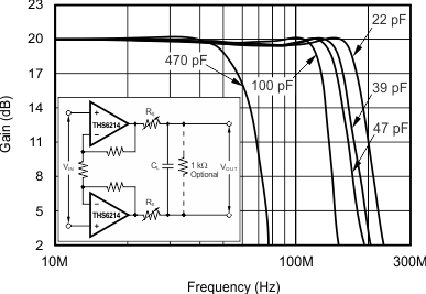 THS6214 G006_sbos431.gif