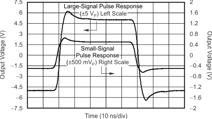 THS6214 G046_sbos758.gif