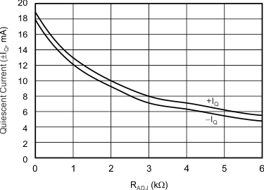 THS6214 G055_sbos758.gif