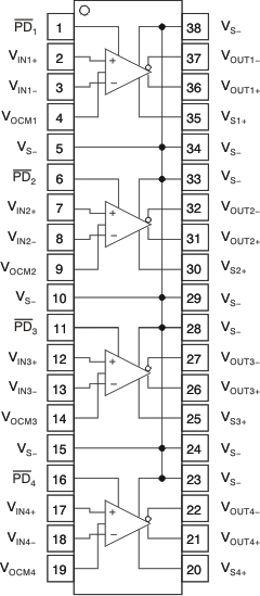 THS4521 THS4522 THS4524 po_ths4524_bos458.gif