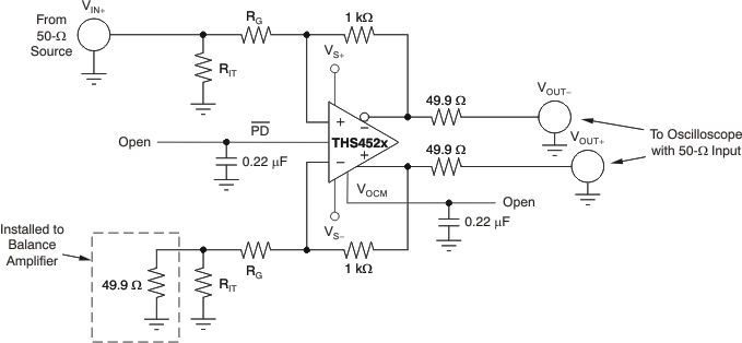 THS4521 THS4522 THS4524 typcir_multifunction_test_bos458.gif