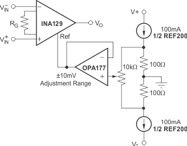 INA129-EP opttrim_bos501.gif
