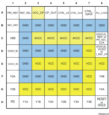 CDCM7005 p0022-01.gif