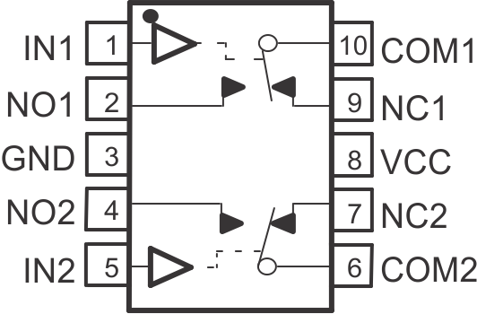 TS5A23159 TS5A23159 po_cds201-dgs.gif