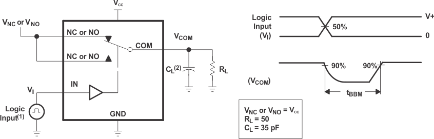 TS3A24157 br_before_m_cds208_v2.gif