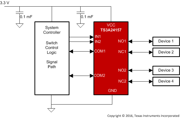 TS3A24157 typical_appplicaiton_SCDS208.gif