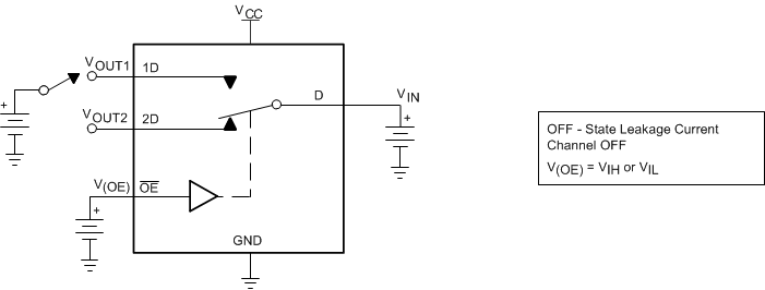 TS3USB31 pmi15_cds242.gif