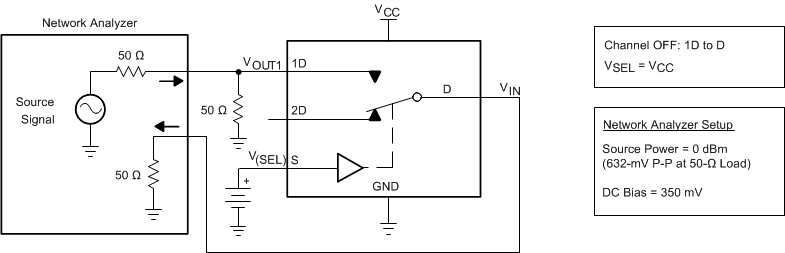TS3USB31E pmi21a_cds242_SCDS256.gif