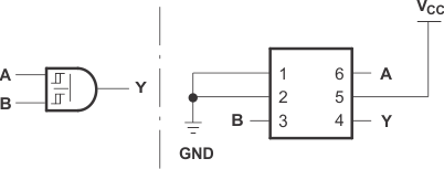 SN74LVC1G97 lc2_ces416.gif