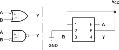 SN74LVC1G97 lc3_ces416.gif