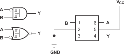 SN74LVC1G97 lc4_ces416.gif
