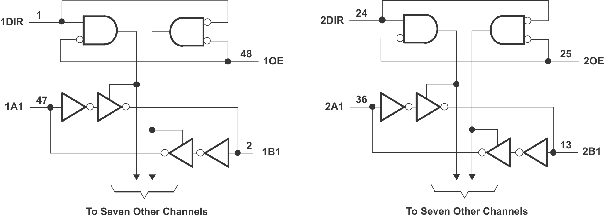 SN74LVCH16T245 Logic Diagram (Positive Logic) SN74LVCH16T245 ld2_ces635.gif