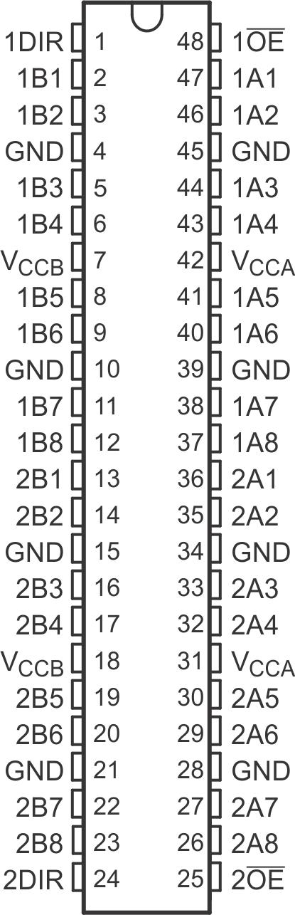 SN74LVCH16T245 po_ces636.gif