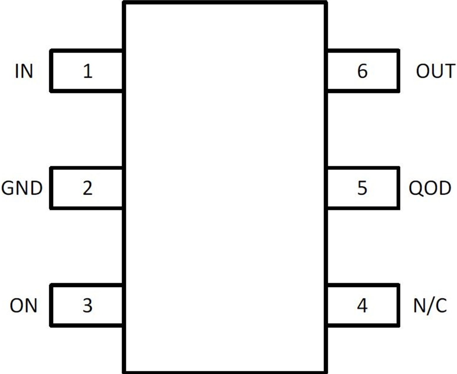 TPS22919-Q1 Pin Diagram