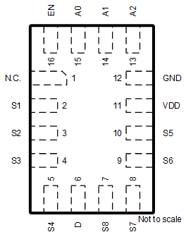 TMUX1208-Q1 Pin Diagram
