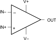 LMC7101Q-Q1 Functional Block Diagram