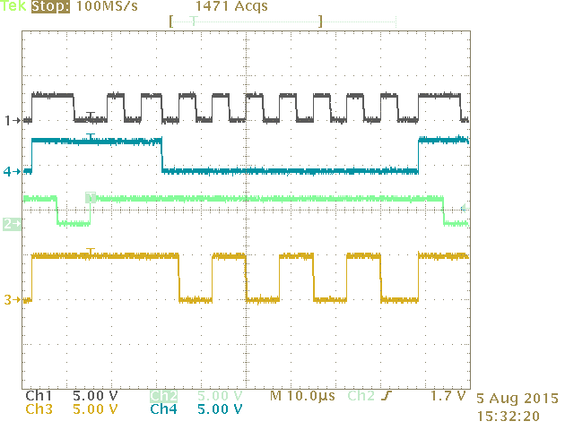 SN65HVS885 typ_app_curve.png