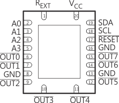 TLC59108 pinout_vqfn_lds156.gif