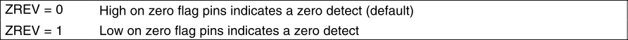 PCM1753-Q1 PCM1754-Q1 PCM1753-Q1 PCM1754-Q1 sftwarectrl_18.gif