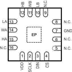 TPL0202 po2_LIS135.gif