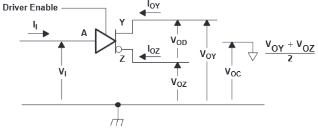 SN65LVDS179 SN65LVDS180 SN65LVDS050 SN65LVDS051 dvacd_slls301.gif