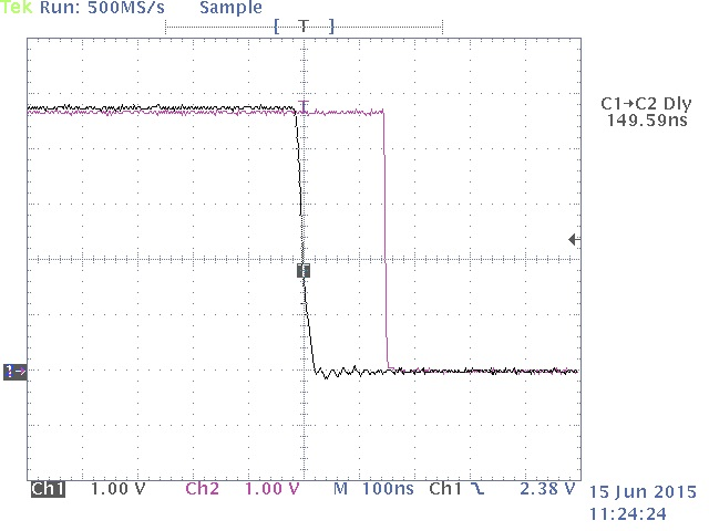SN65HVDA1050A-Q1 Tloop_rec_slls994.png