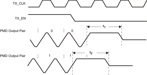 TLK105 TLK106 t0353a-01_lls931.gif