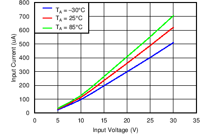 TPD1S414 C001_SLLSEH9.png