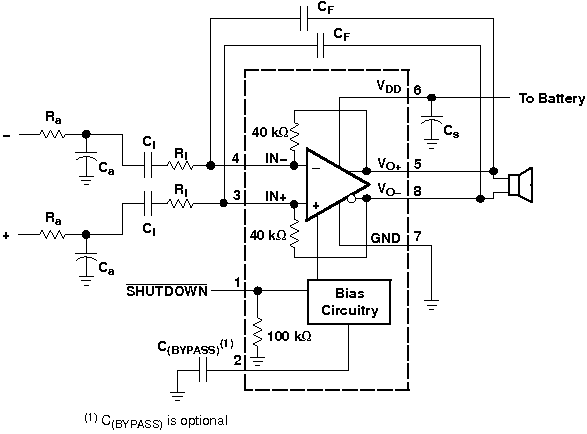 TPA6211A1 ai_diff_inpu_los367.gif