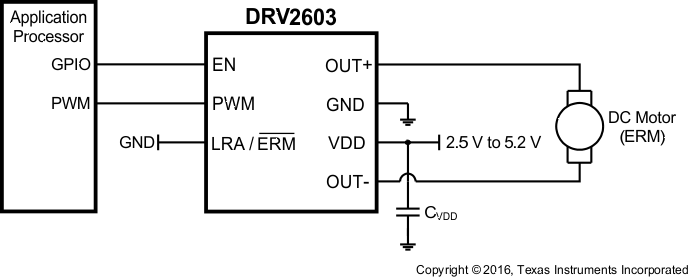 DRV2603 ERM_dia_los754.gif