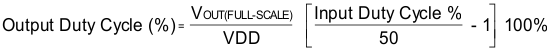 DRV2603 DRV2603 Eq_out_duty_los754.gif