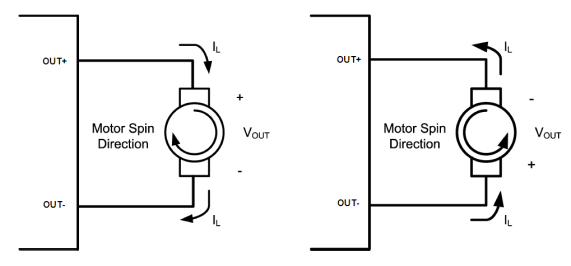 DRV2603 motordrv_los629.gif