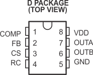 UCC2808A-2Q1 UCC2808A-1Q1 Pin Diagram
