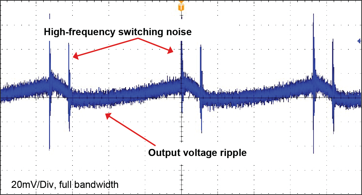  Typical output voltage ripple
                    of a DC/DC buck converter.