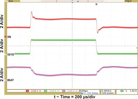 bq24630 trans_sys_lus894.gif