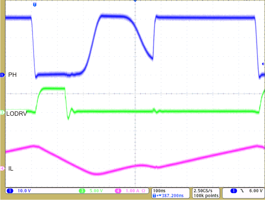 bq24640 Discontinuous Conduction
Mode bq24640 dis_cond_mode_lusa44.gif