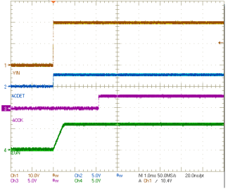 bq24715 fig3_powerup_24715_lusbd1.gif